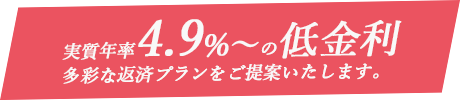 低金利キャンペーン
